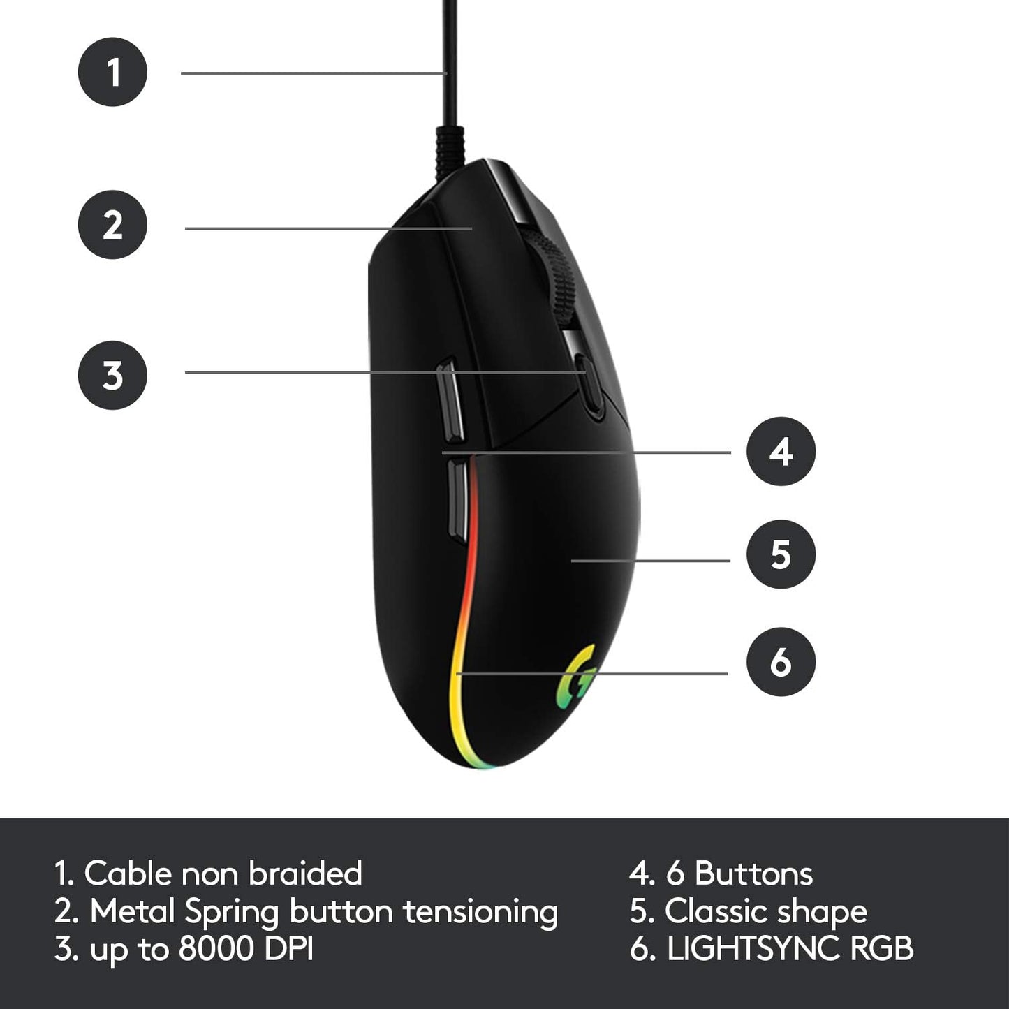 Logitech G102 LIGHTSYNC RGB Wired Gaming Mouse - Black