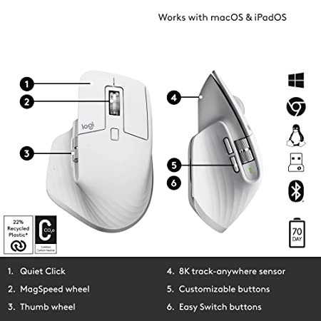 Logitech MX Master 3S - Wireless Performance Mouse with Ultra-Fast Scrolling - Pale Grey